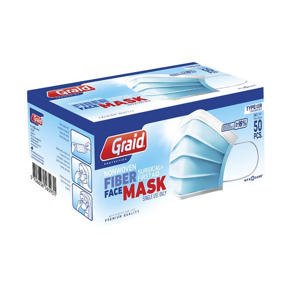 Mascherina tipo IIR Moore