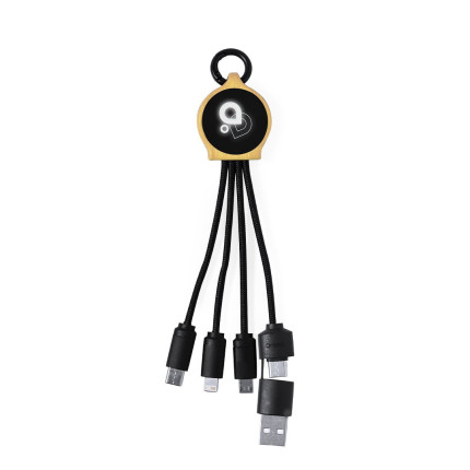 Lawrence - Cavo Caricatore