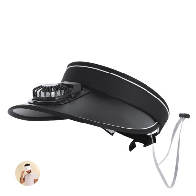 Akanyi - Visiera Ventilatore